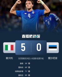 开云网页版-加图索执教开门红！意大利5-0爱沙尼亚少赛距榜首6分 雷特吉双响