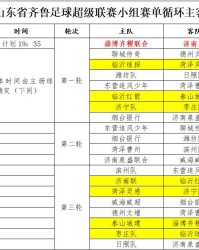 开云在线平台-18支队伍4个赛区！2025齐鲁超赛完整赛程来啦